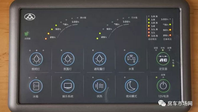 全新升级大通原厂2018款C型房车